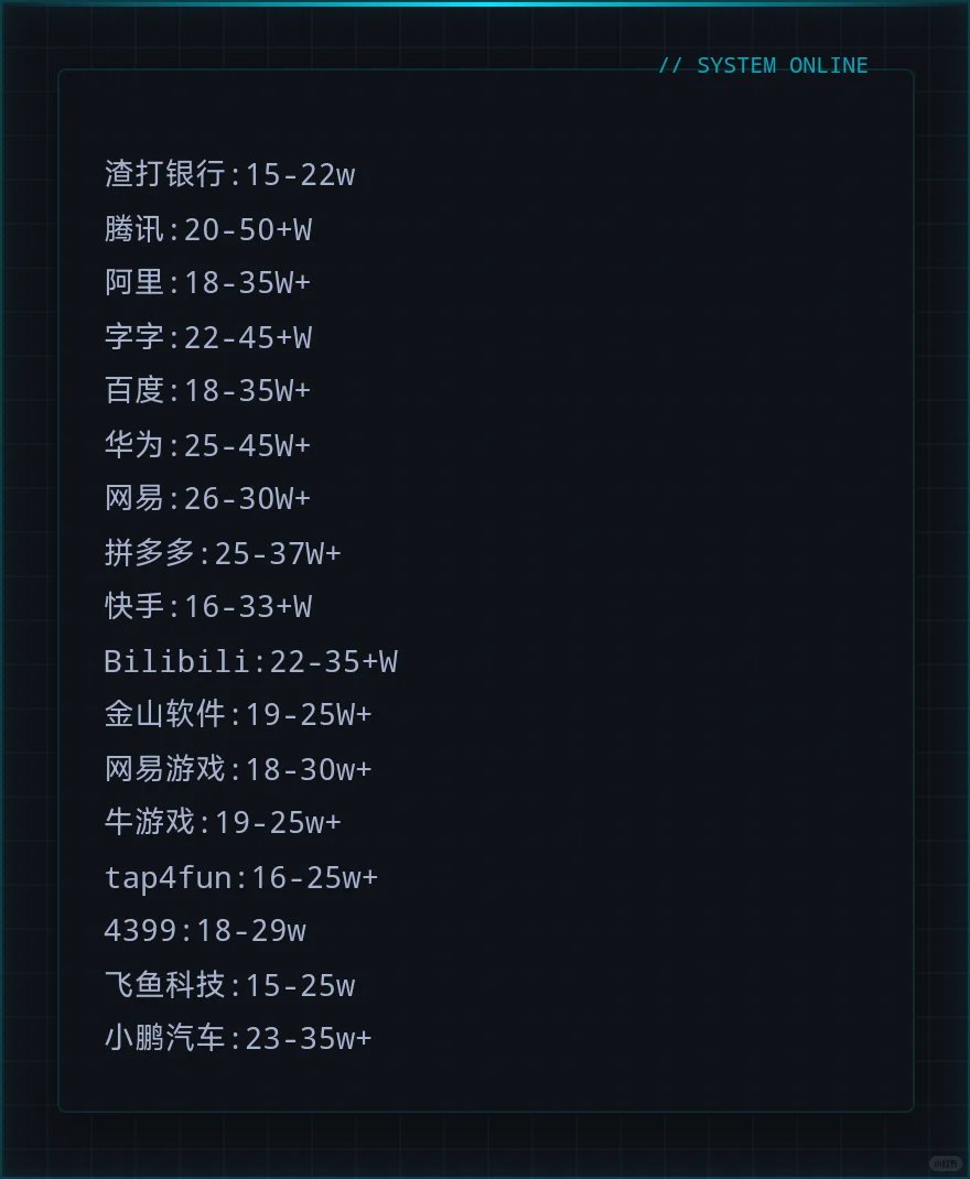 神仙单位——广州篇