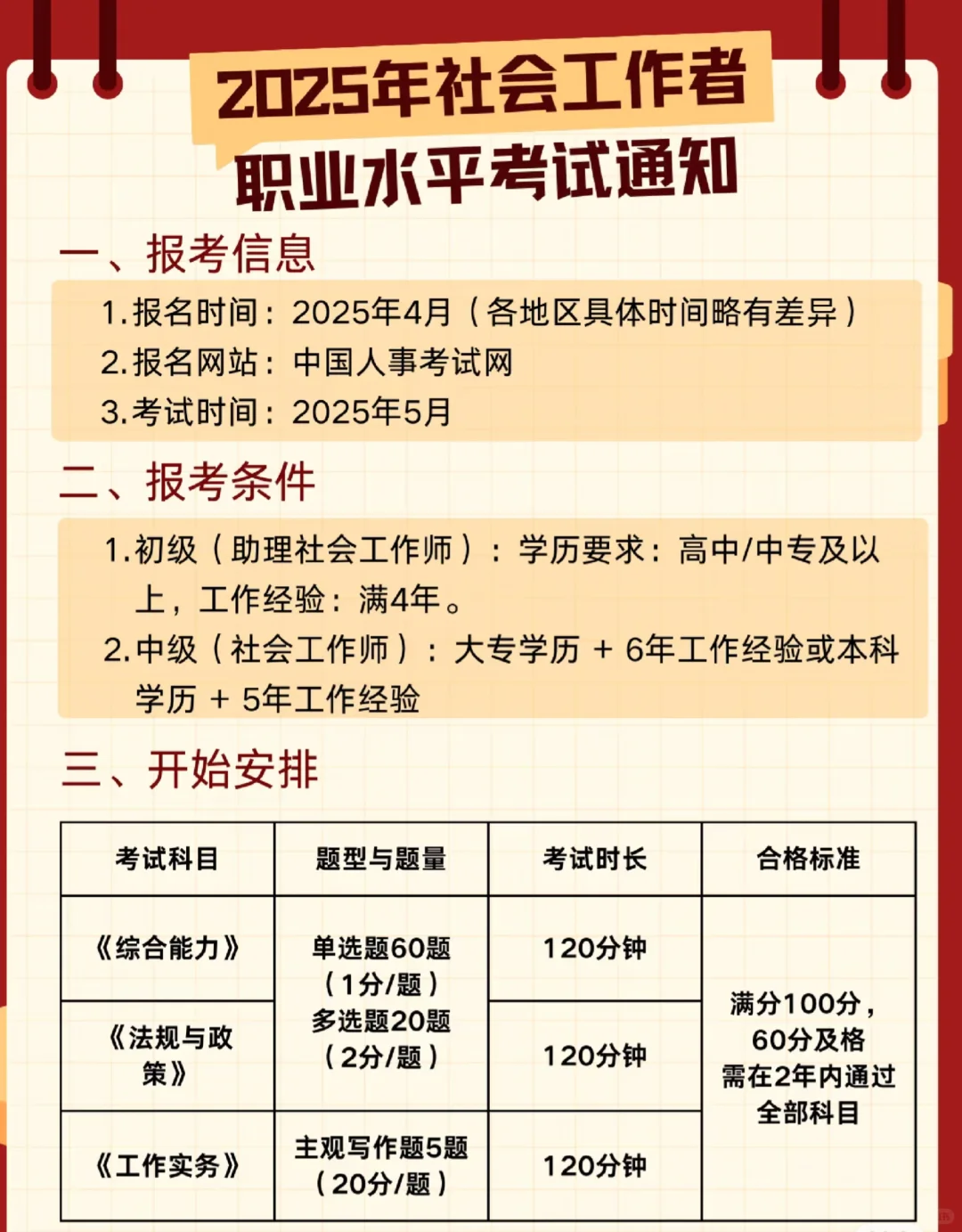 社工算“铁饭碗”吗？