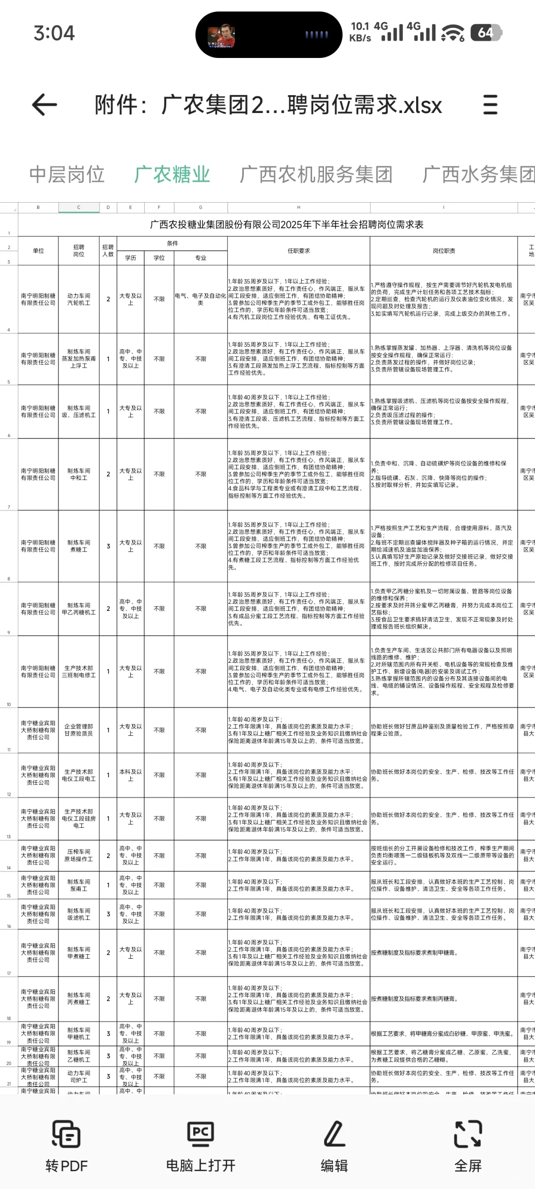 【广西农村投资集团】社会招聘人员128人