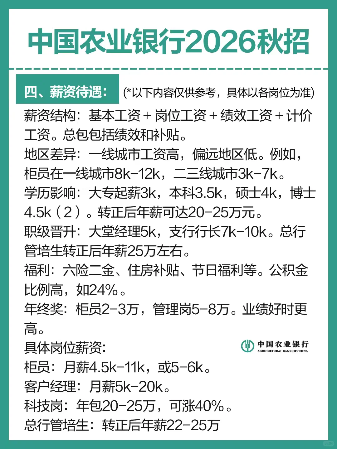 2026中国农业银行秋季校园招聘