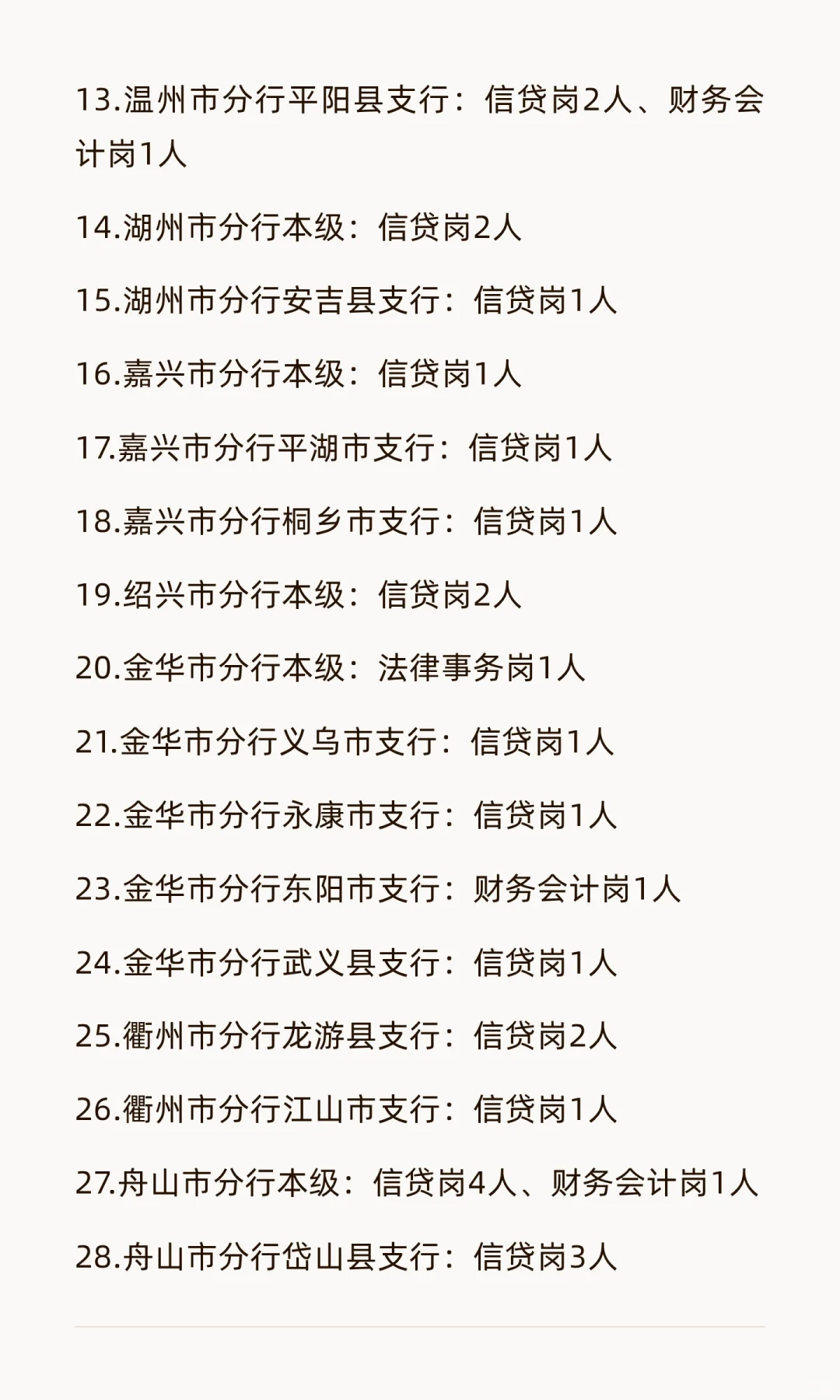 中国农业发银浙江省分行2026年度校园招聘