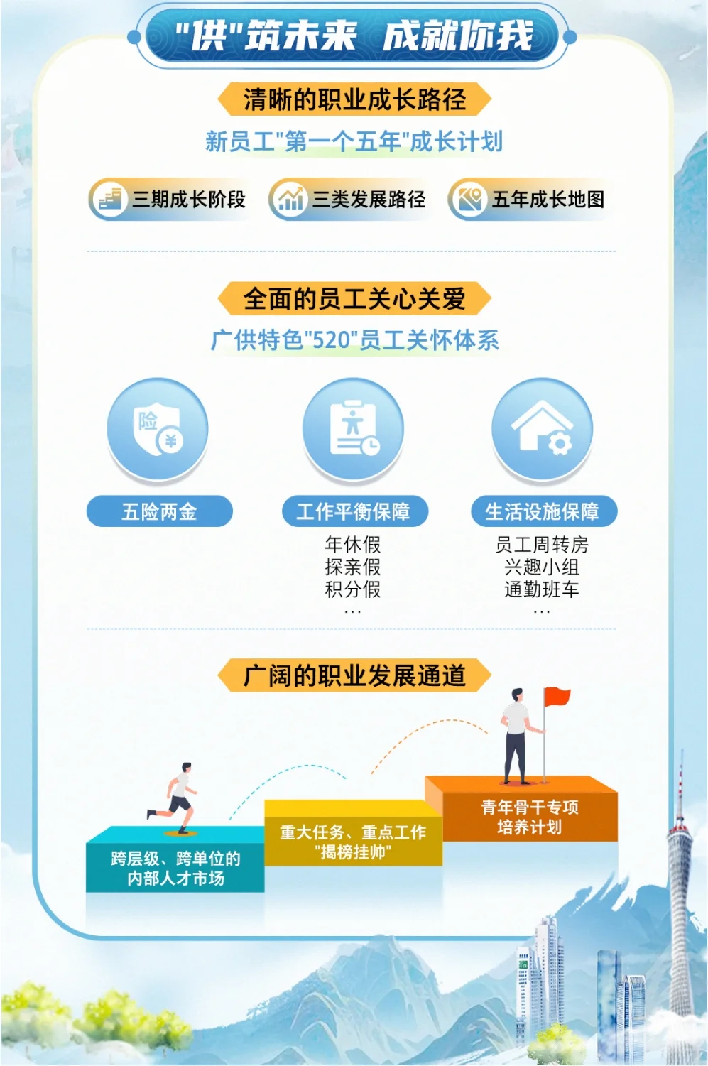 广州供电局2026秋招提前批｜电亮你的梦想！