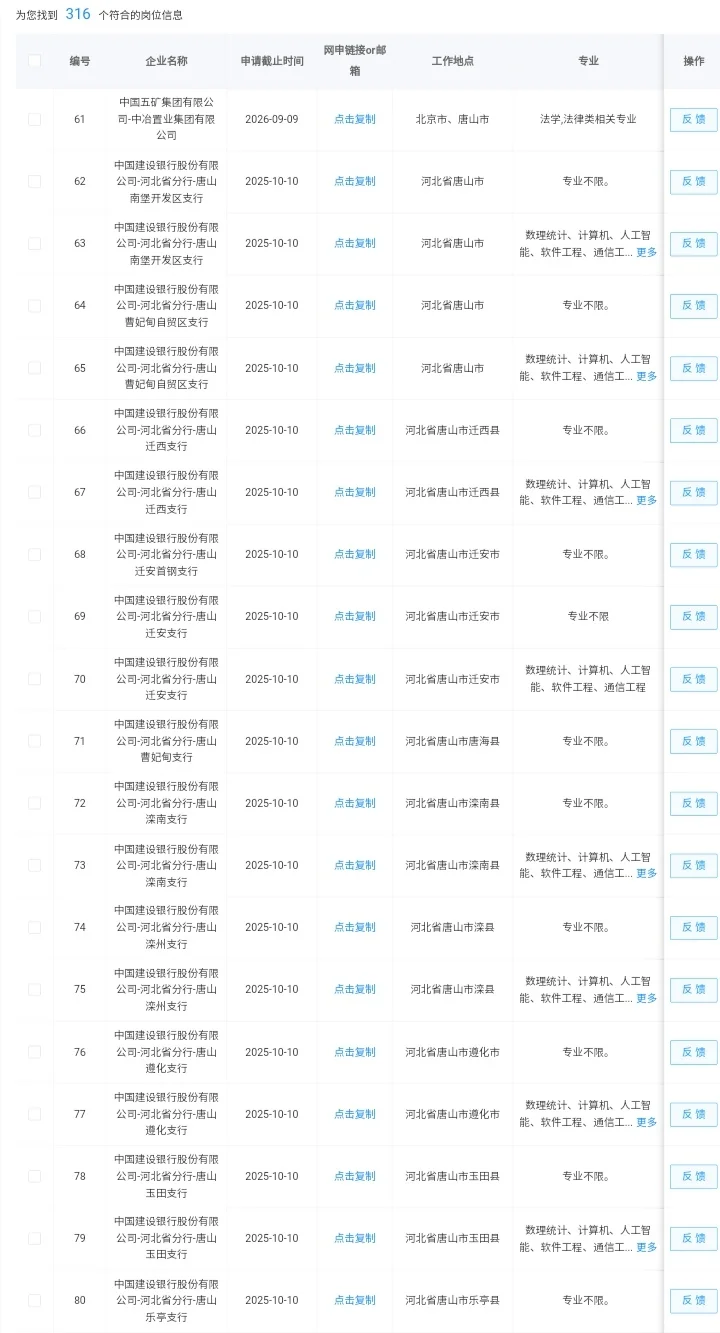 河北唐山秋招可投央国企