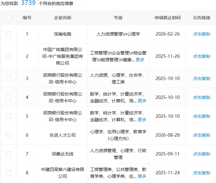 心理学快来捡漏了