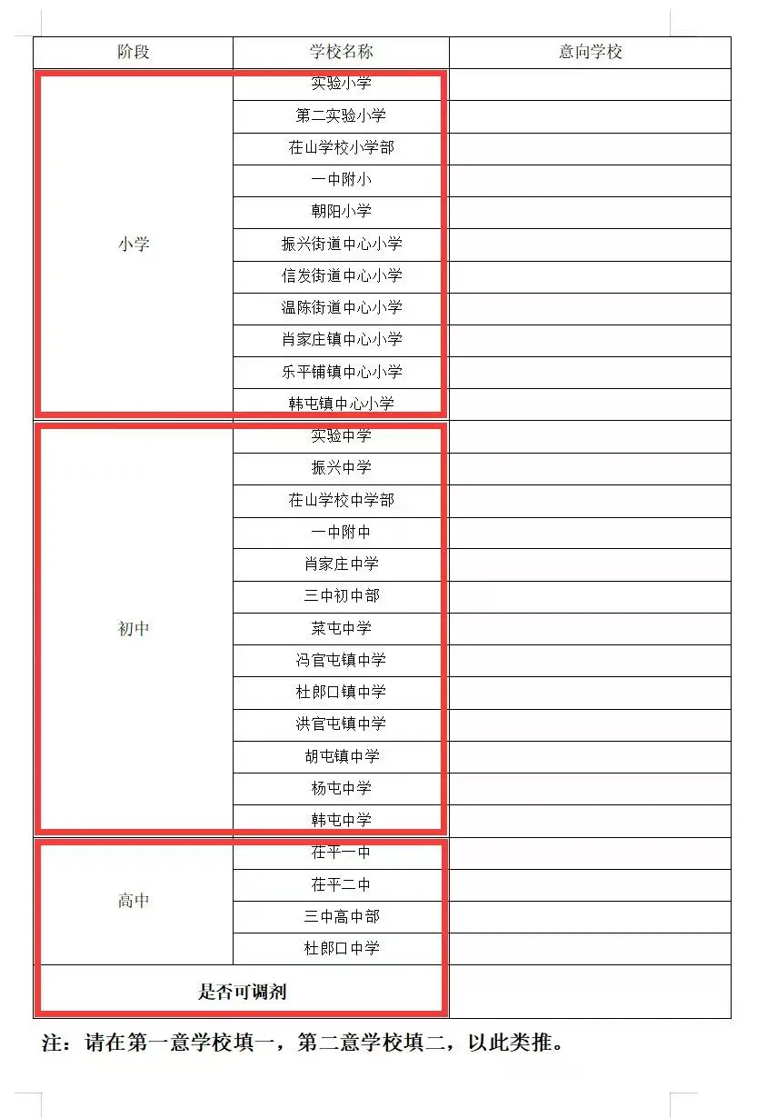 可以直接选学校？听说没有笔试！