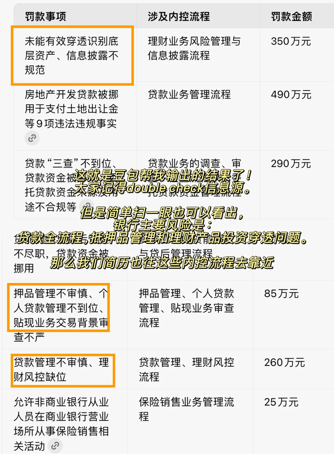 四大出逃|金融组里的扛把子银行组，怎么逃🤡