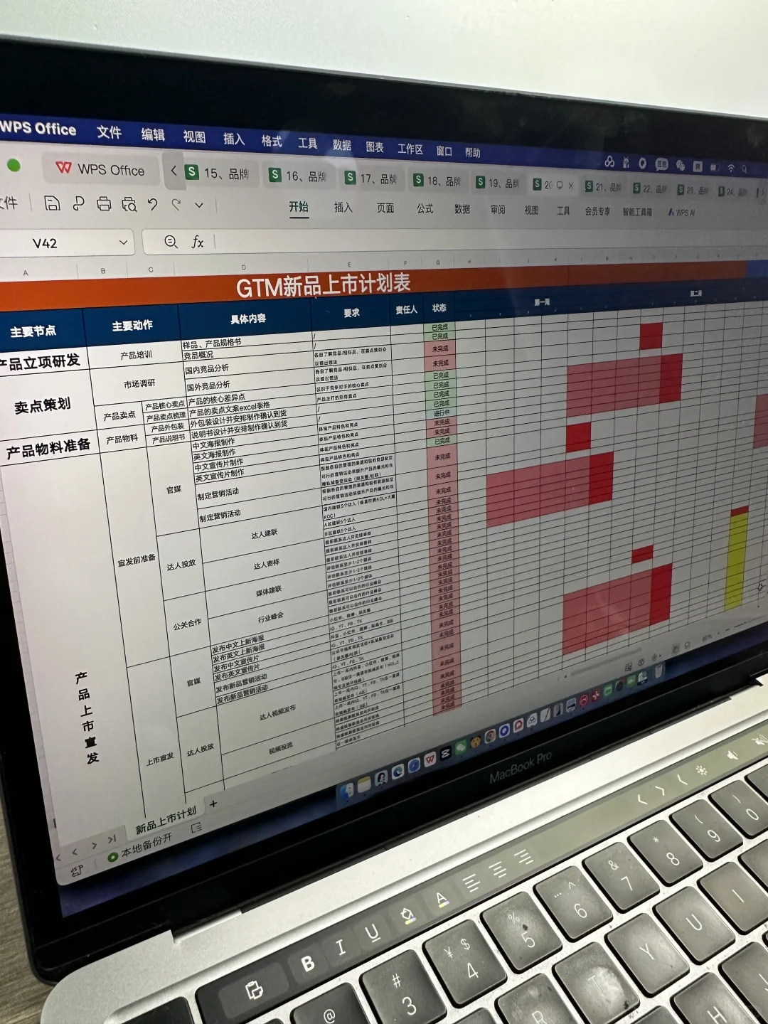 大厂高薪聘的品牌总监，这能力是真绝…👀