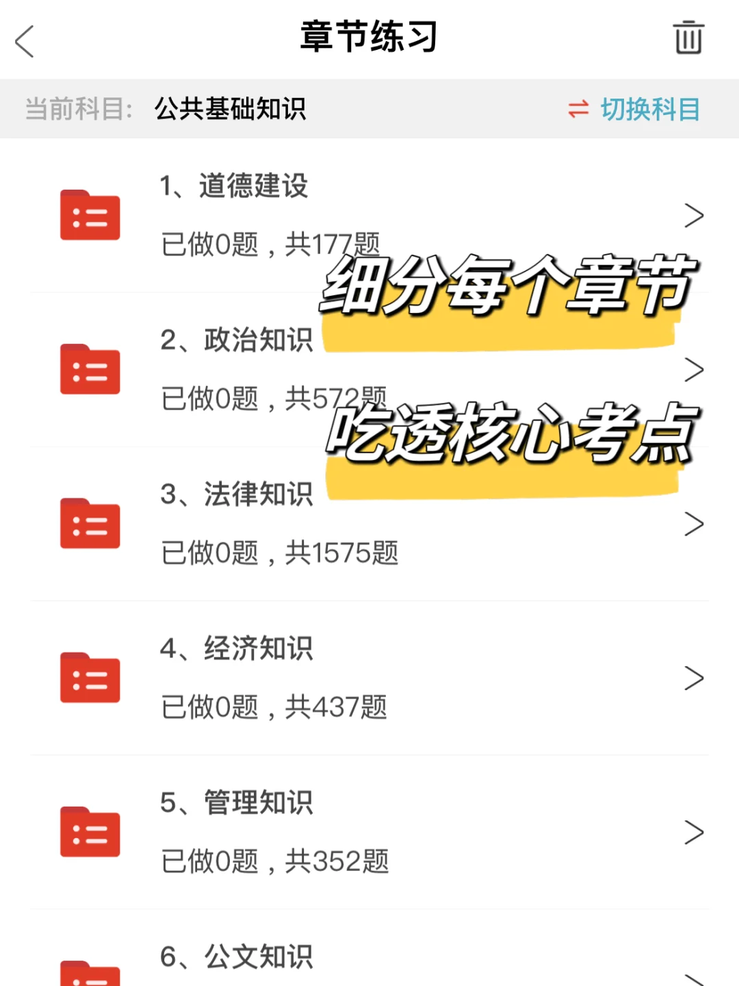 25社区招聘备考进度为0的，可以参考我的强度