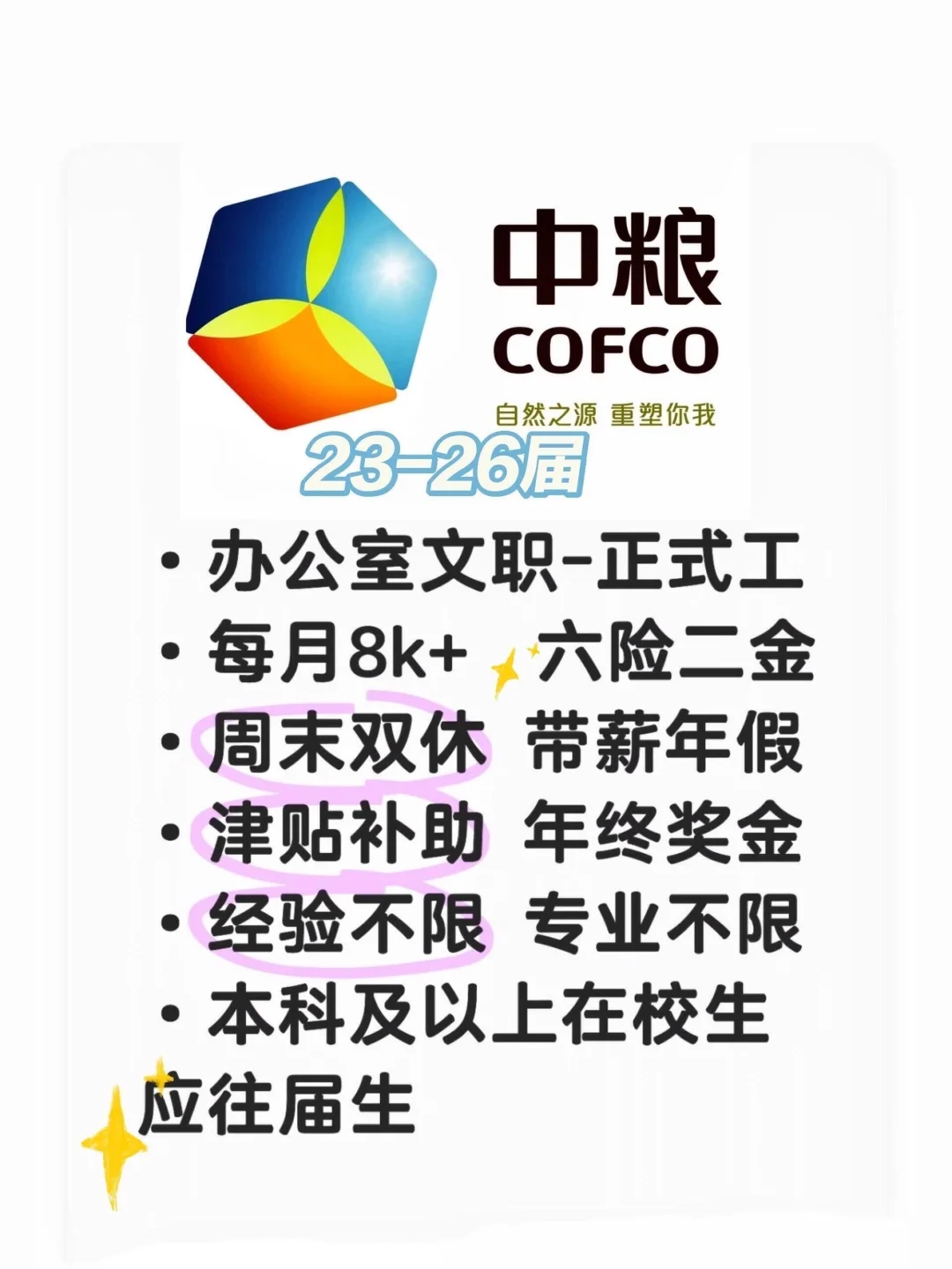 央国企招聘开始了，中粮投就🀄️！！不辞不退！