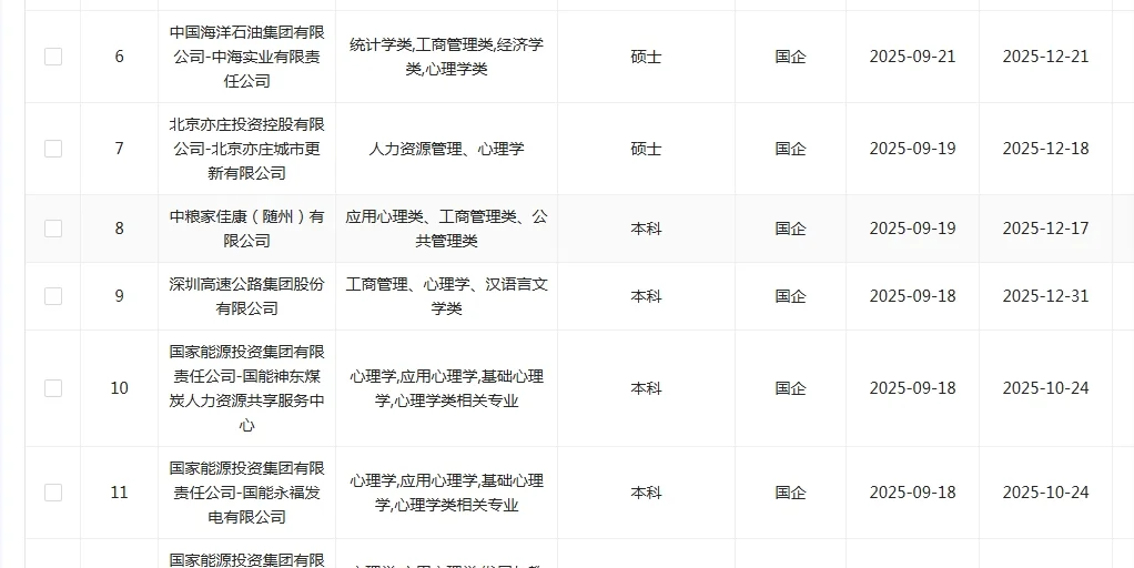 心理类！！9.22