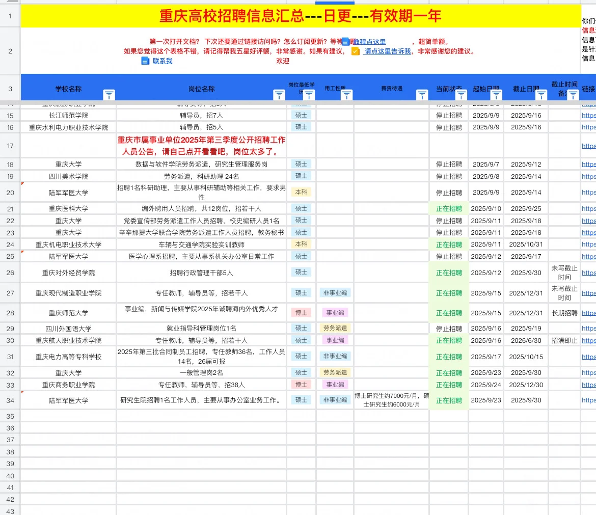 重庆商务职业学院高校教师辅导员人才招聘