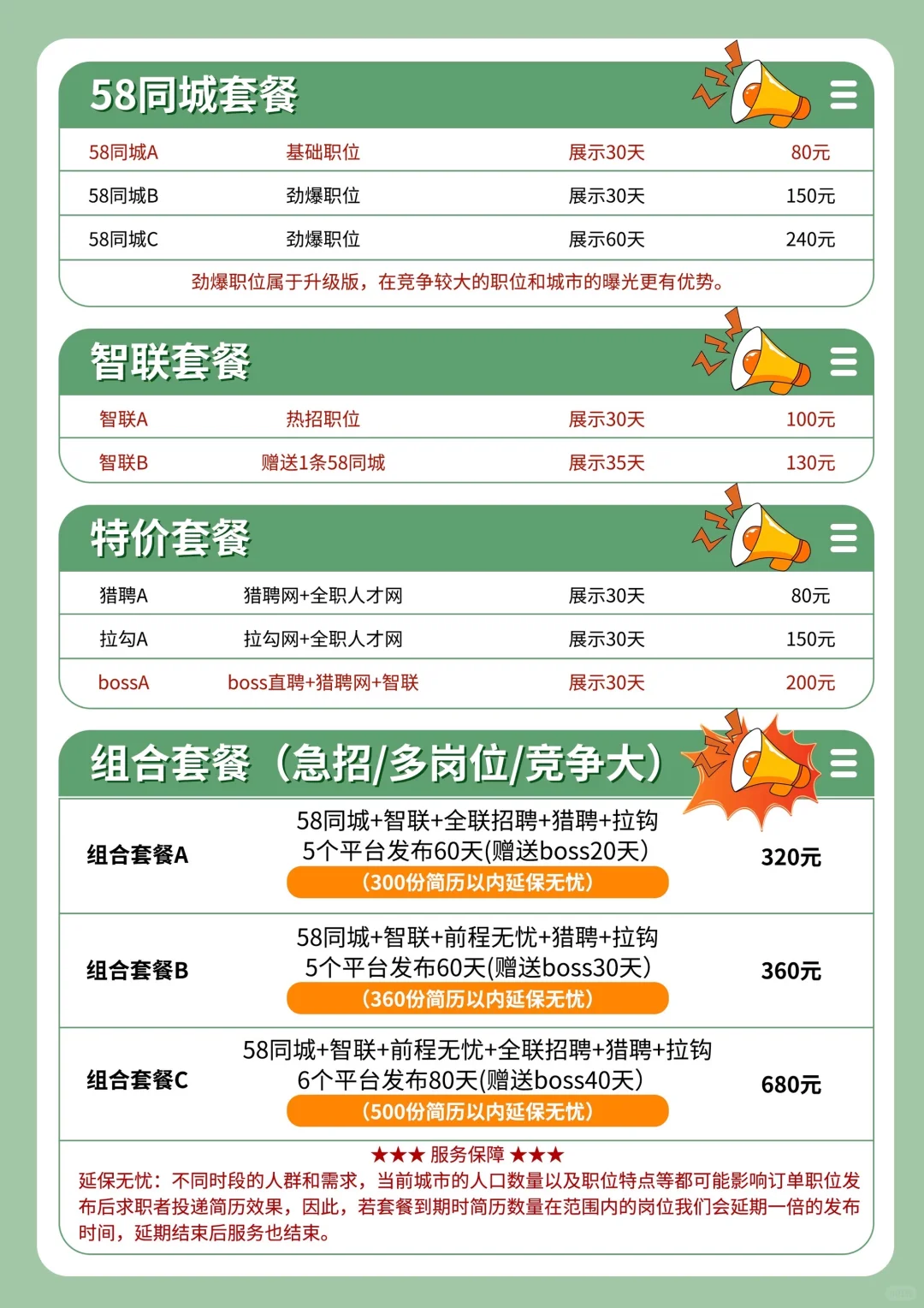 怎么避雷这种代发招聘信息