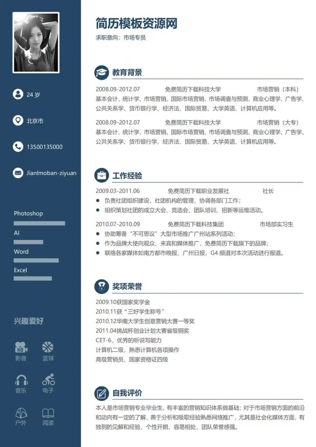 面试无数，终于找到简历模板！