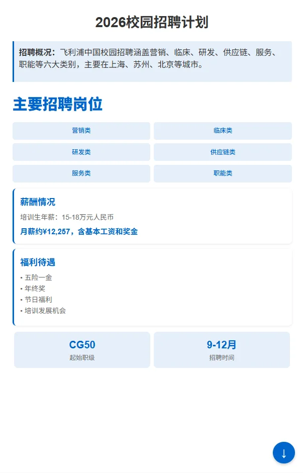 飞利浦职级薪酬揭秘！校招攻略助你拿Offer