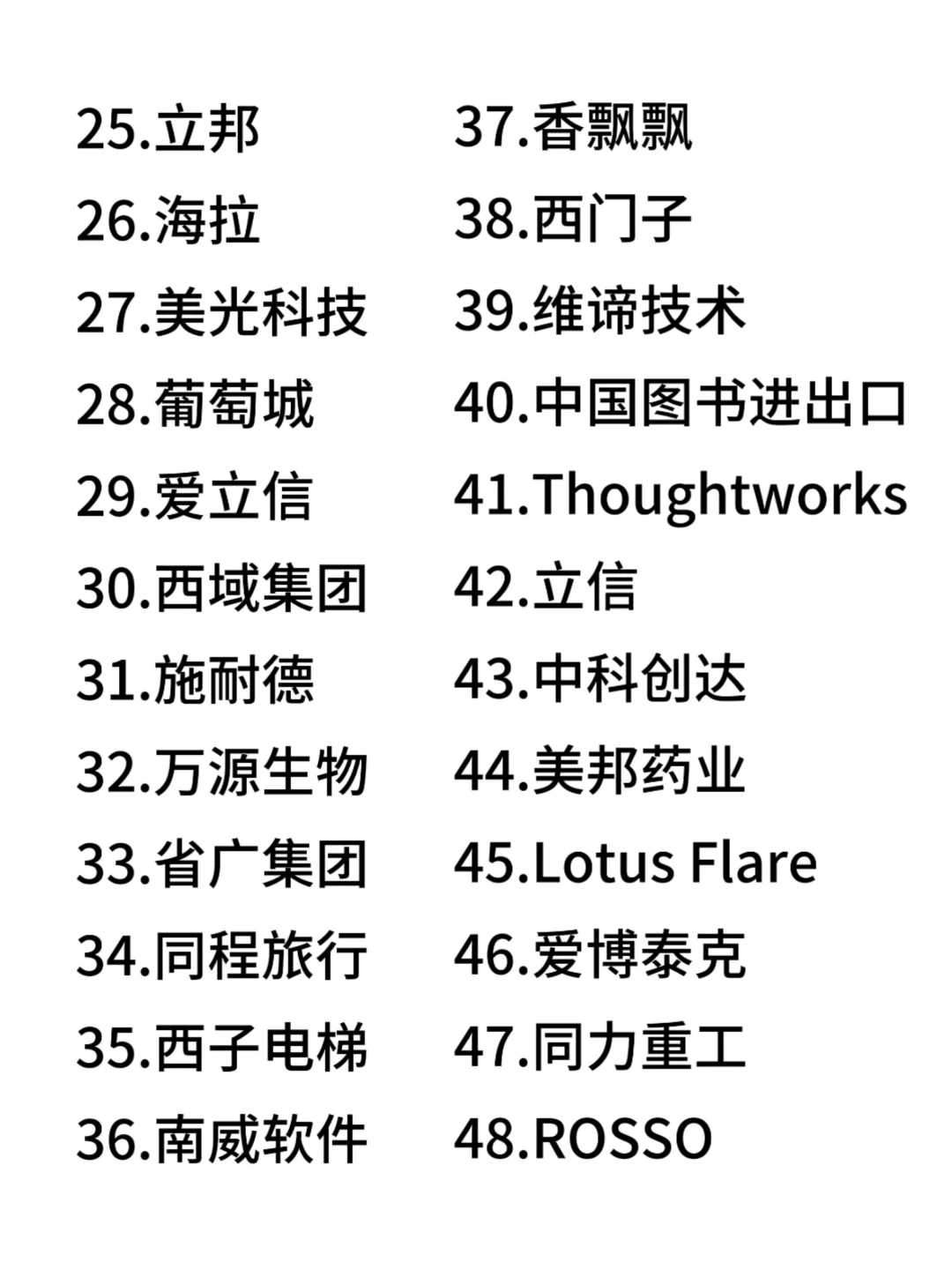 西安双休神仙公司合集来啦！打工人速码✨