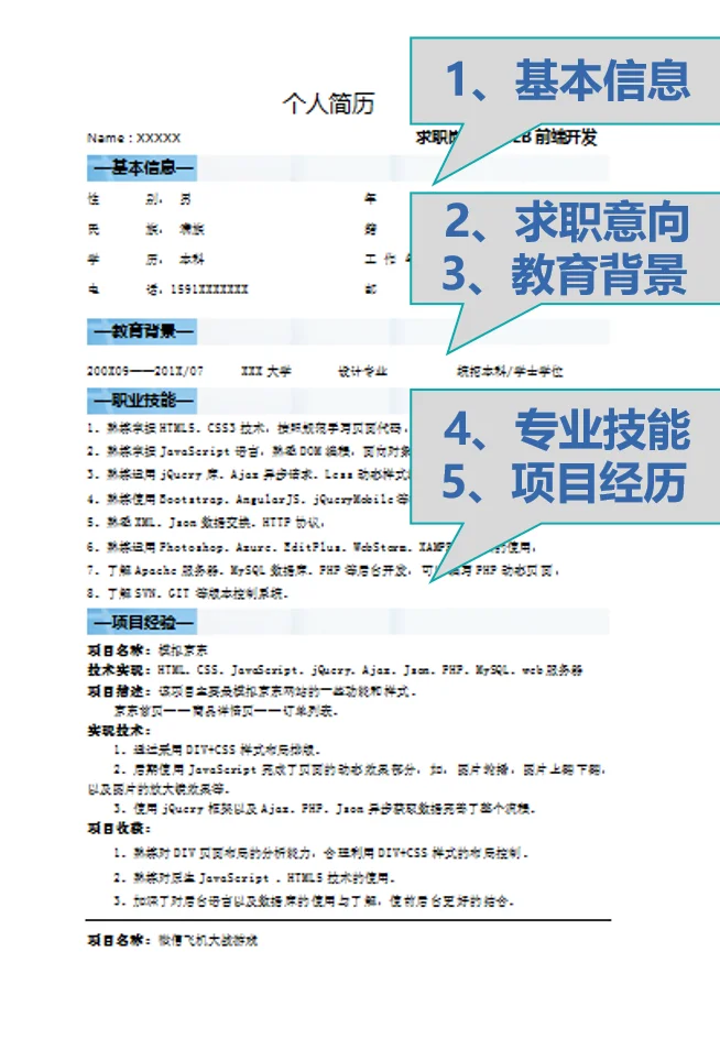 简历原来是这样写的