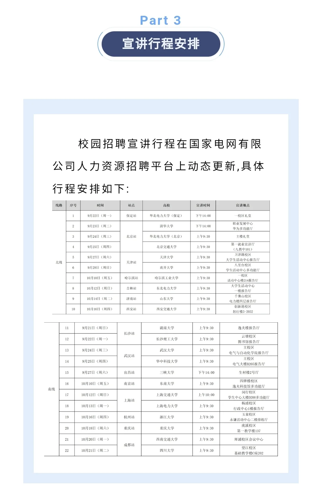 年薪20w+ 国家电网2026校园招聘