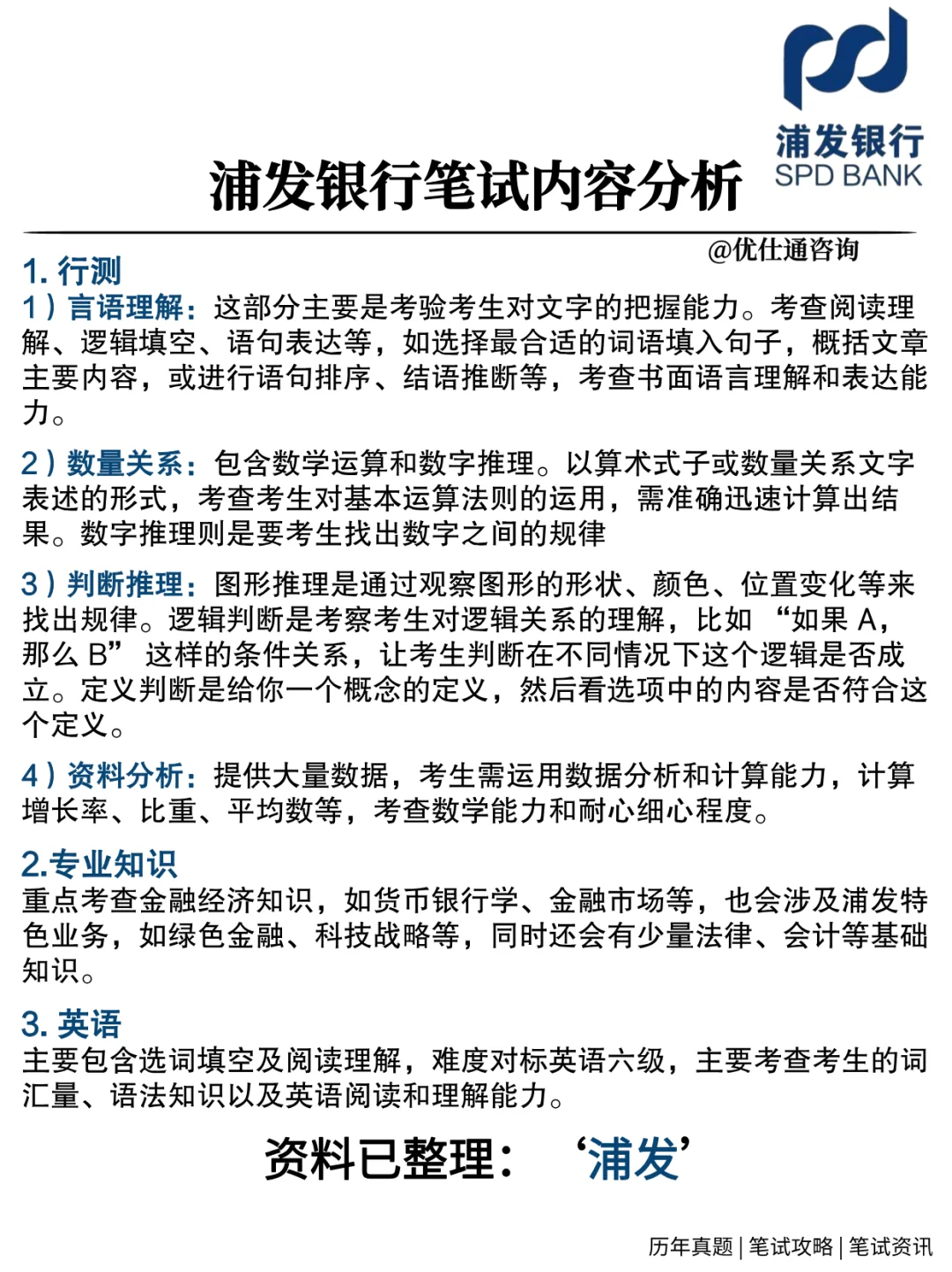 浦发银行2026校招第一批笔试考什么❓