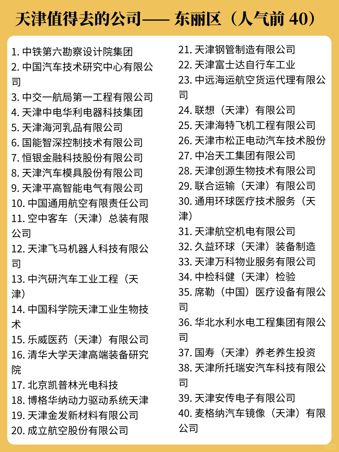 双休且不卷的公司——天津篇✨