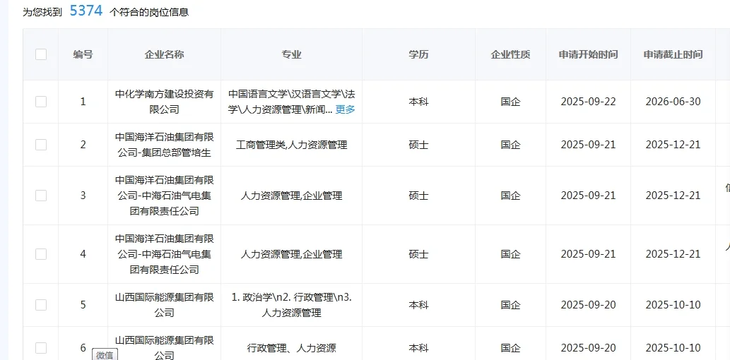 人力类国企这是大爆发了？