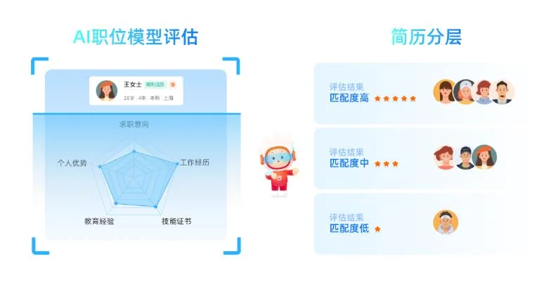 前程无忧 AI 助理 - 简历初筛：高效招聘好