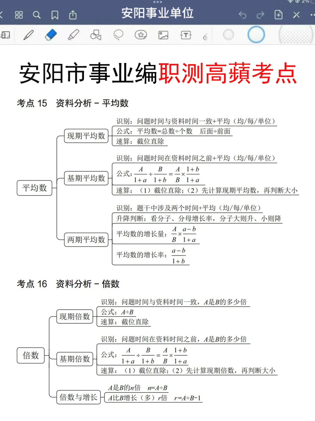 别裸考！周六安阳事业编3h就够了，保底85分