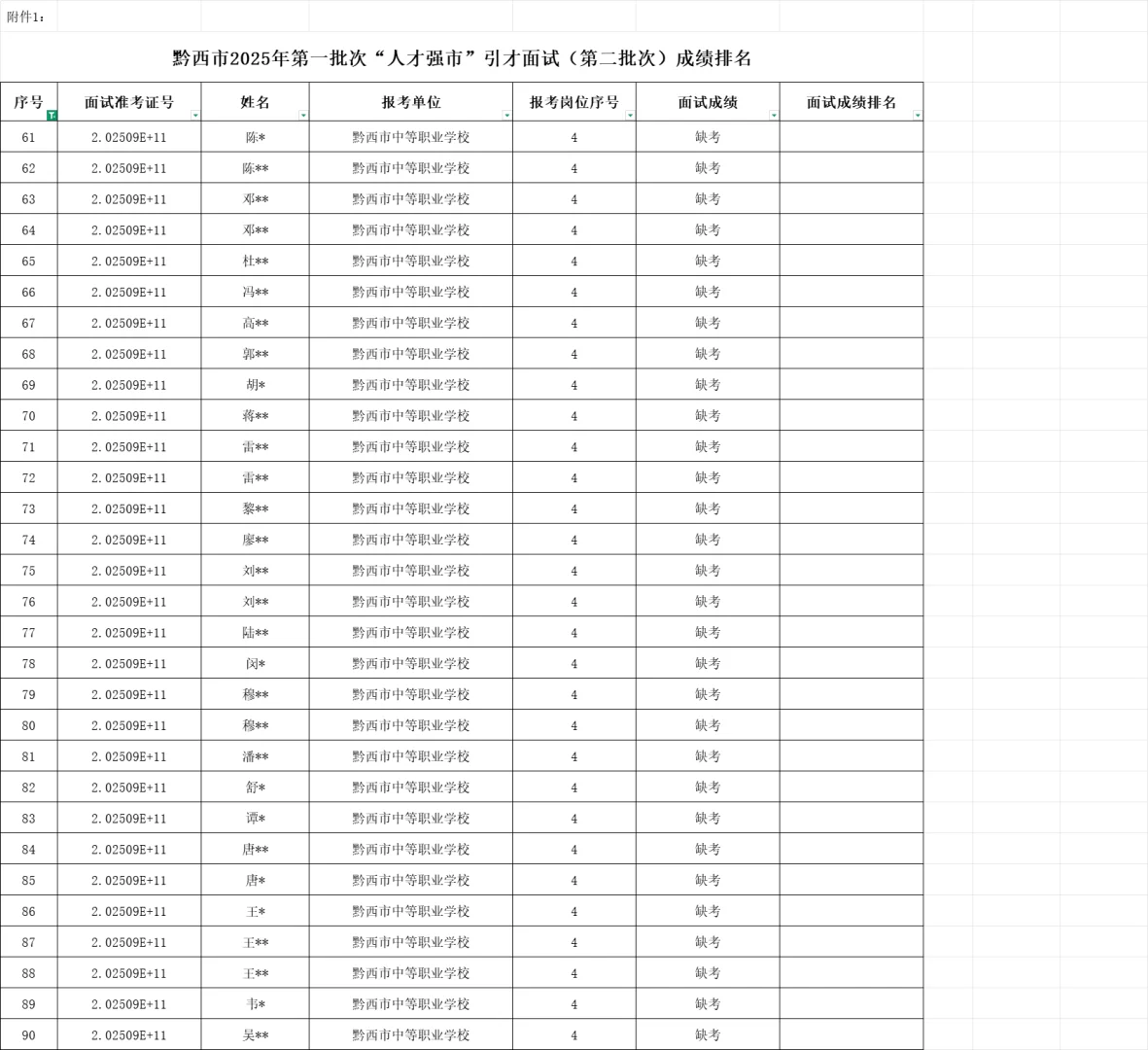【事业单位】黔西2025事业单位拟聘