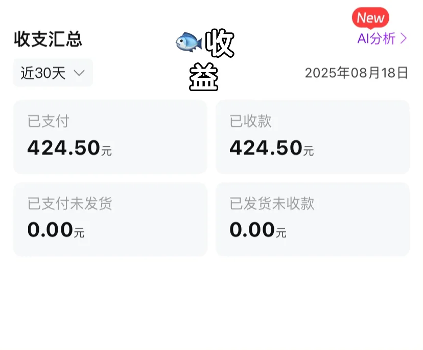 失业不上班后，我发现我还挺会搞副业