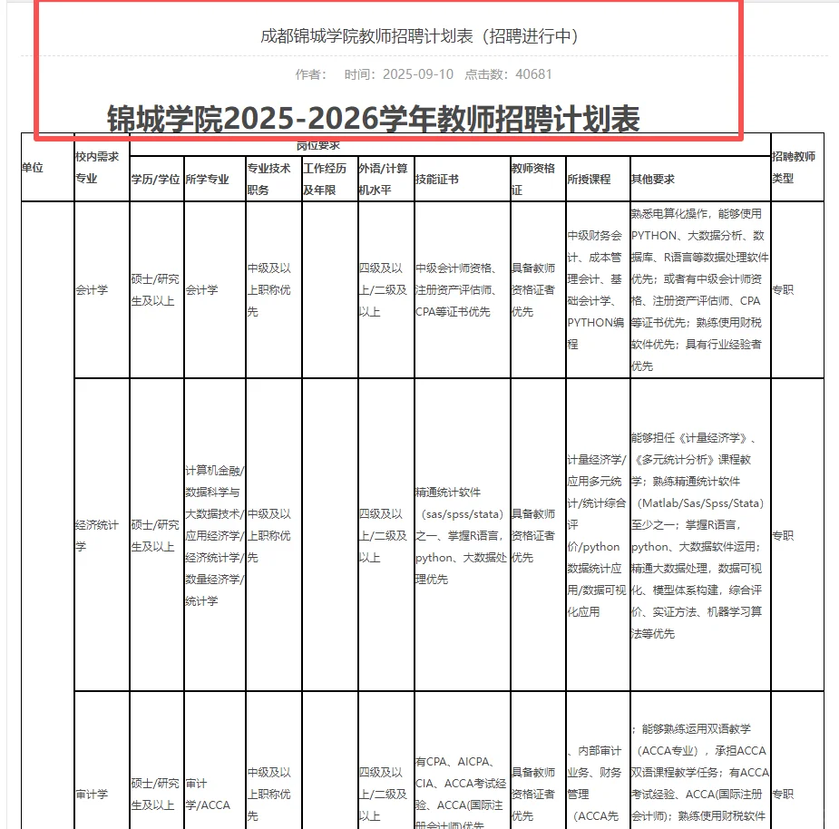 成都锦城学院线下蓉漂人才招聘会！岗位参考