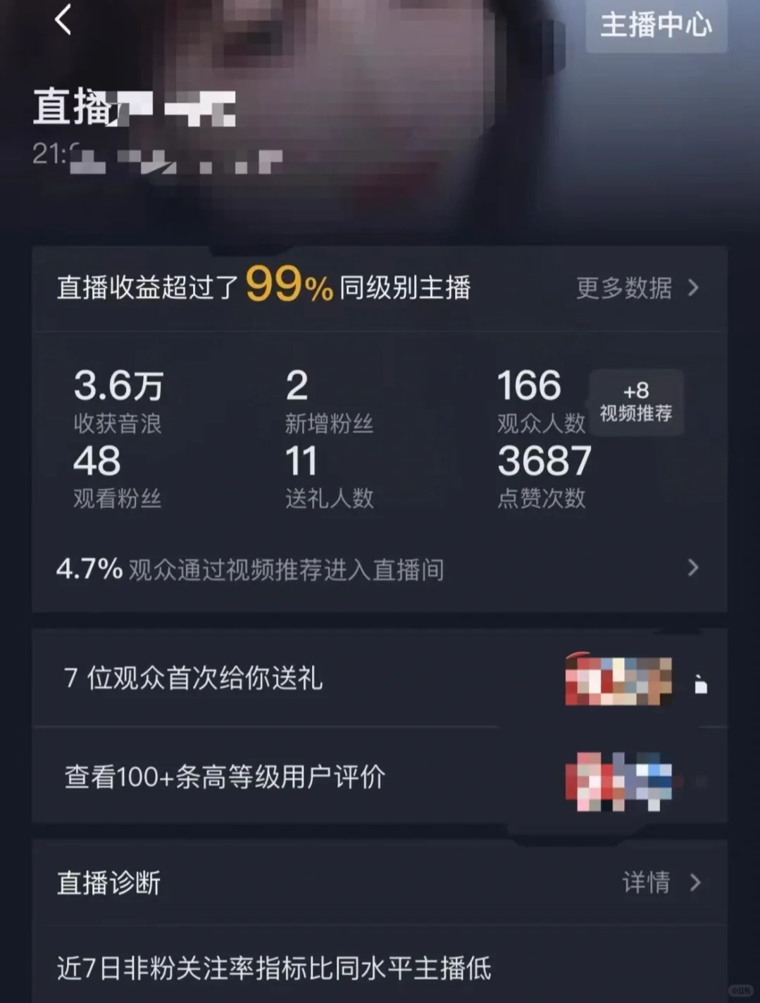 今日收益3.6w❗️