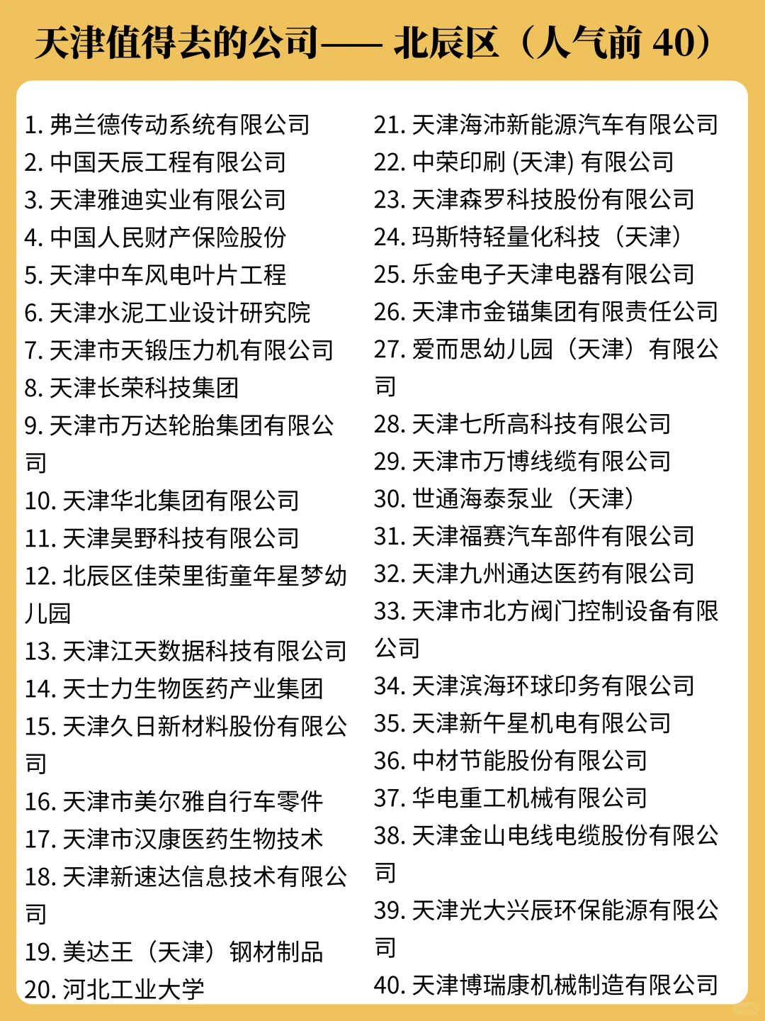 双休且不卷的公司——天津篇✨