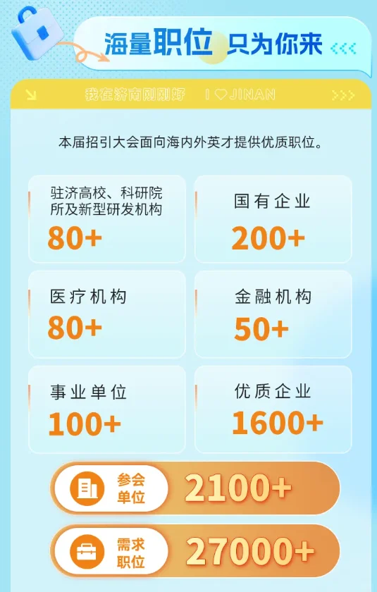 济南第四届高层次人才招引大会招人不少