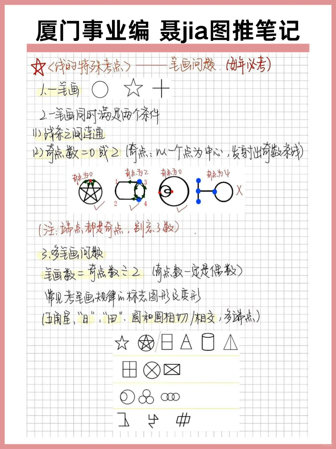 周六厦门事业编蕞新时政预测已出，年年压仲