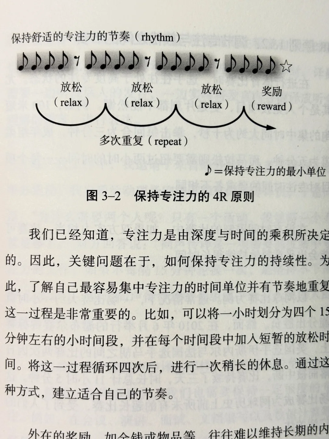 📕全球1%的顶尖人才都在使用的专注力训练法