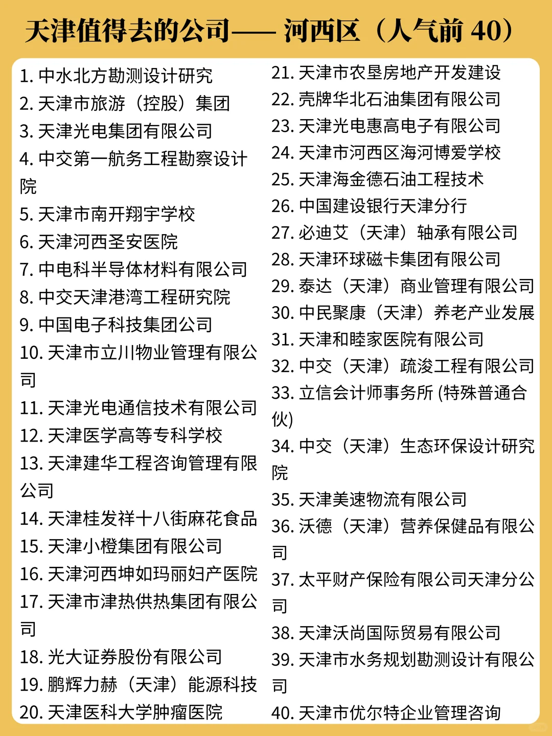 双休且不卷的公司——天津篇✨