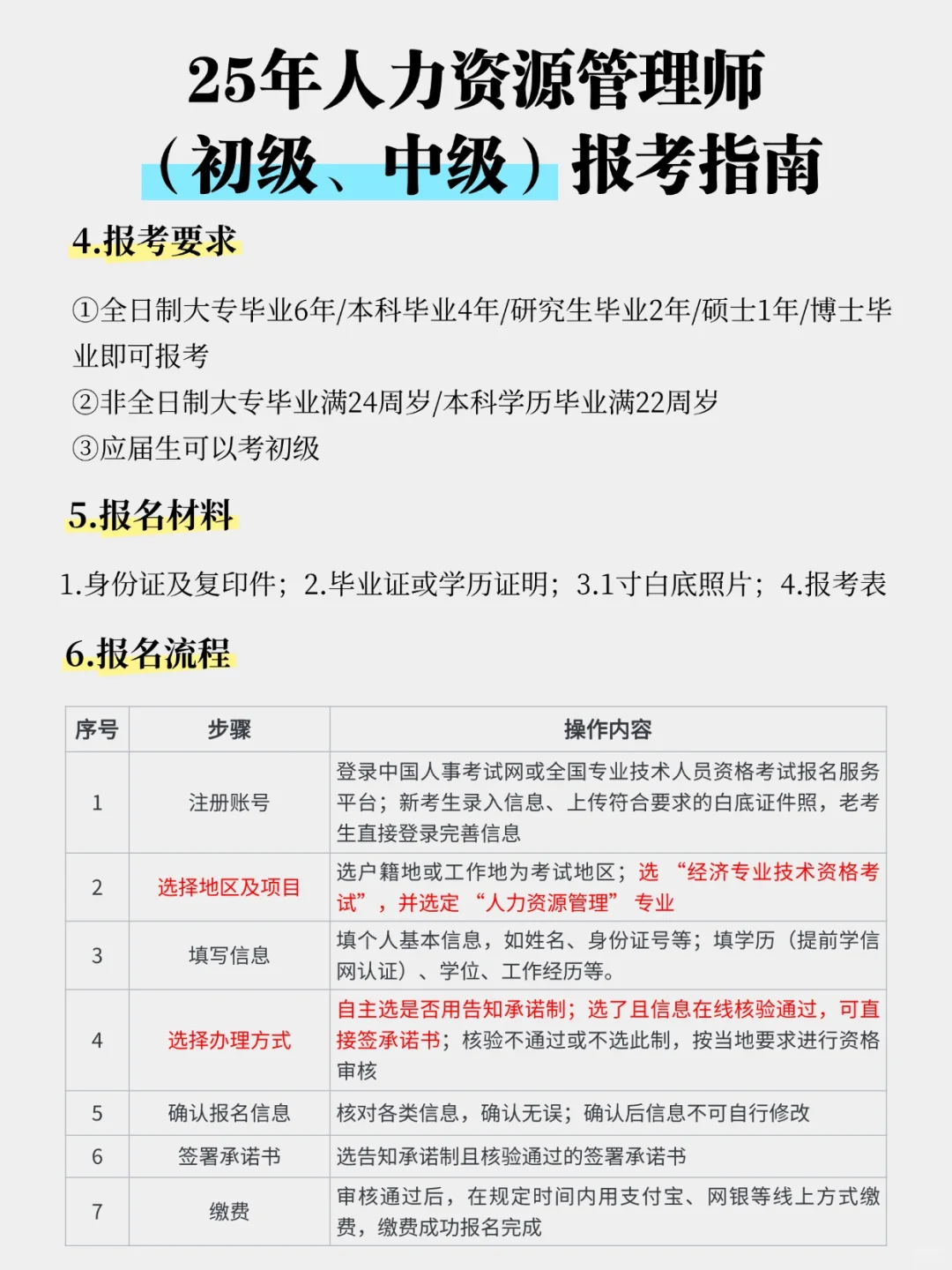 25年人力资源管理师 （初、中级）报考指南