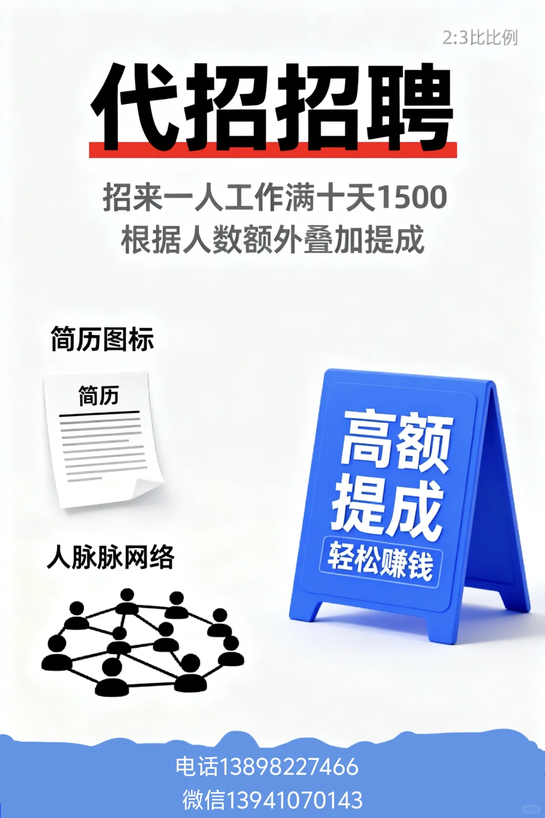 代招专员