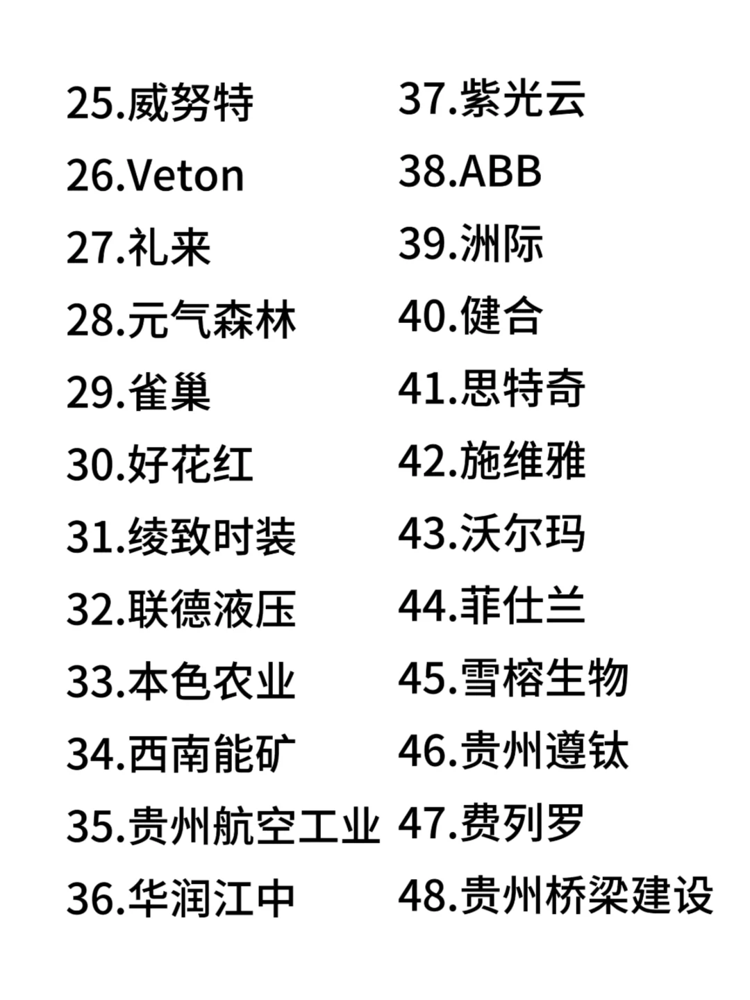 贵阳双休神仙公司合集来啦！打工人速码✨