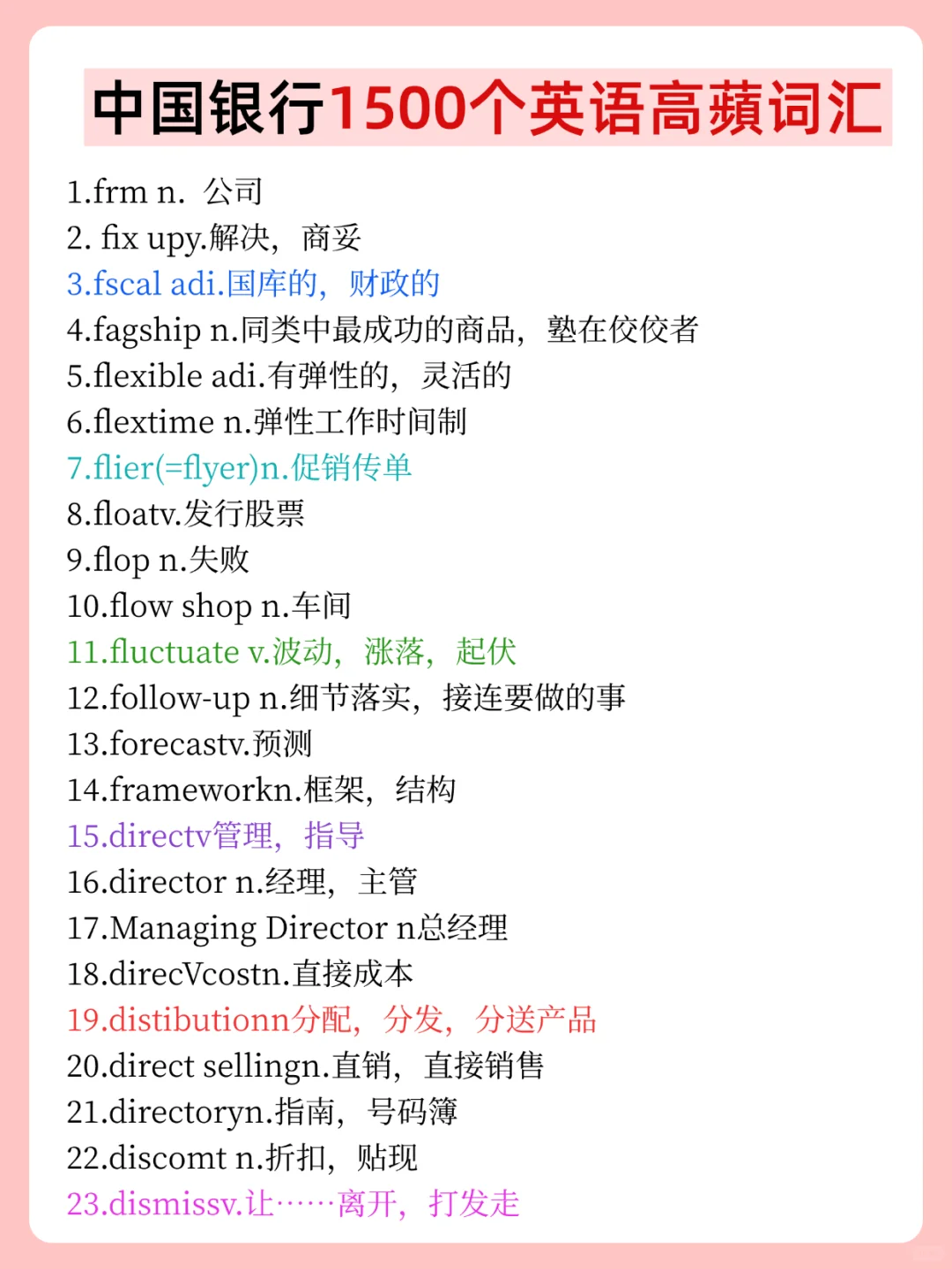 周六中国银行招聘10月考期第一轮押题已出！