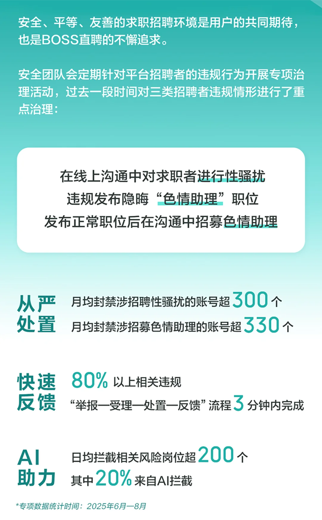 招聘者违规行为专项治理进展通报