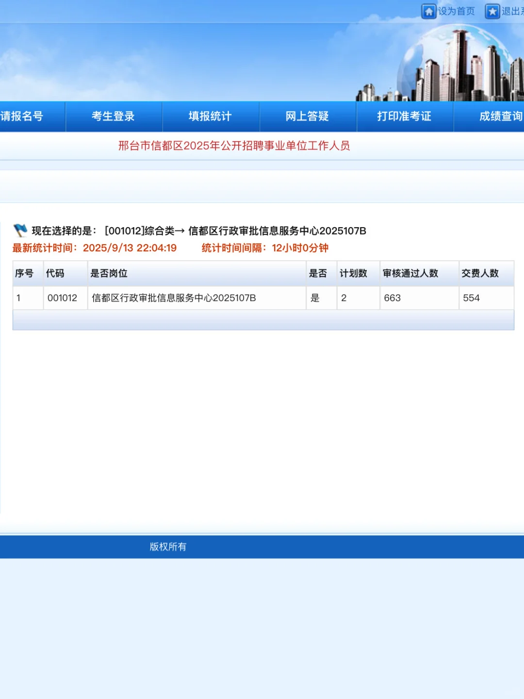第一次考邢台市区的事业编，成绩还可以吧