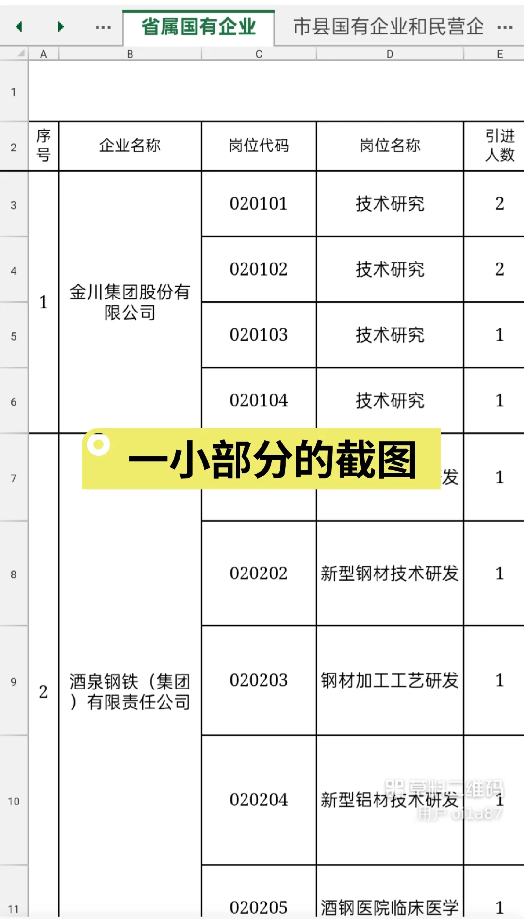 甘肃省有编入企。
