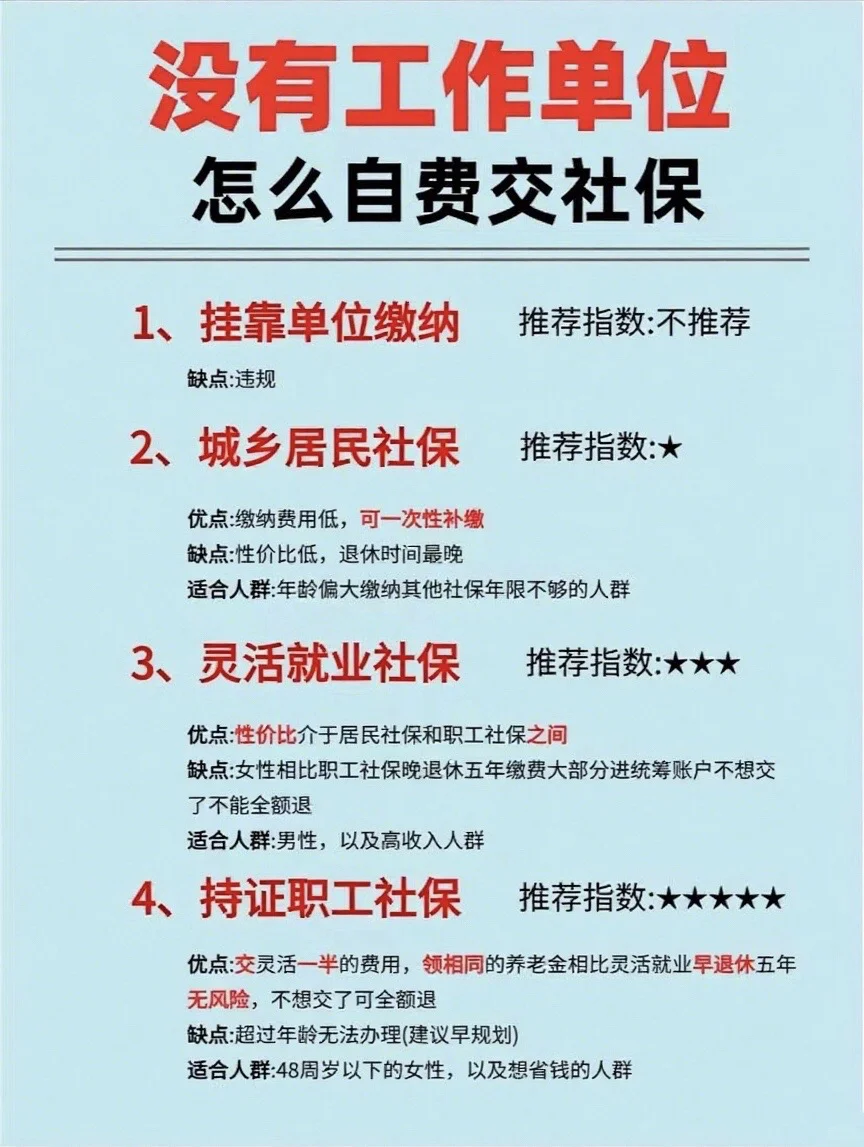 没有工作怎么自费交社保❓离职也别断缴❗️