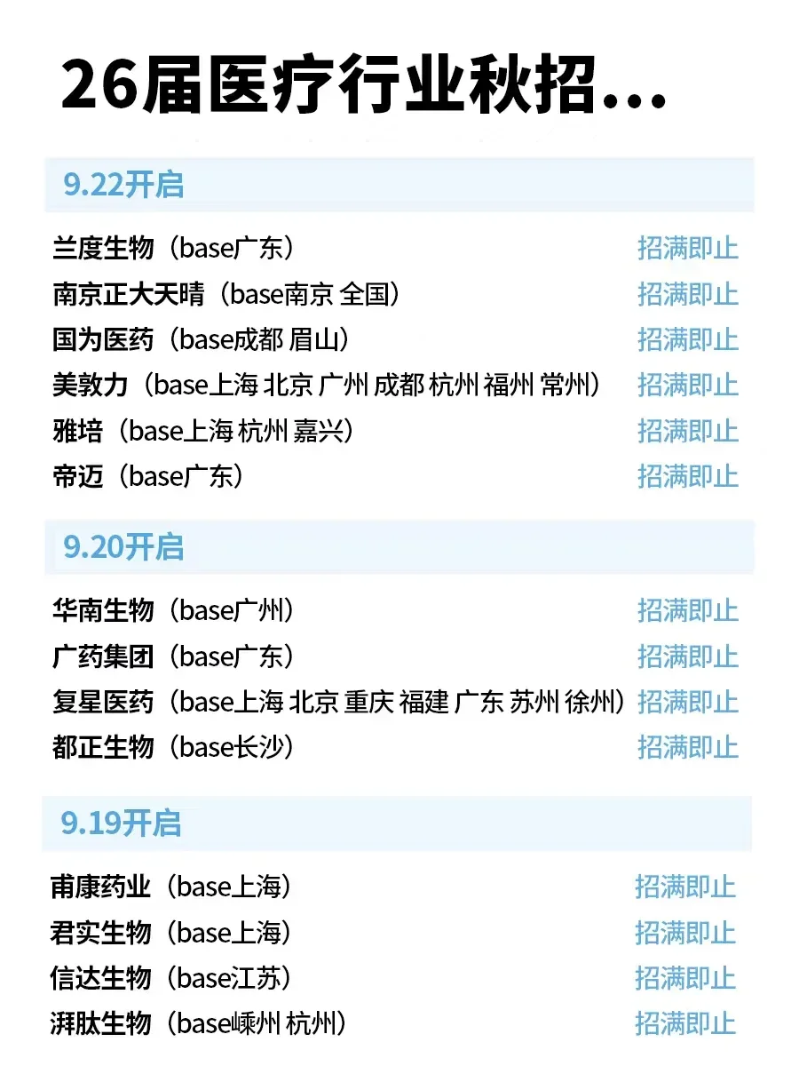 9月医疗秋招开了好多！！