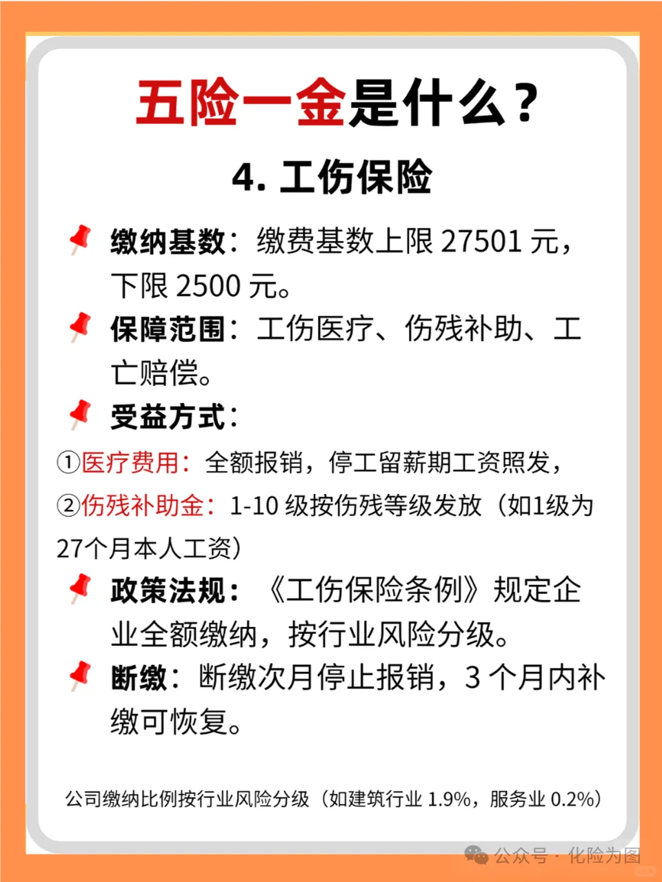 学校没教，但一定要知：五险一金（超详细）