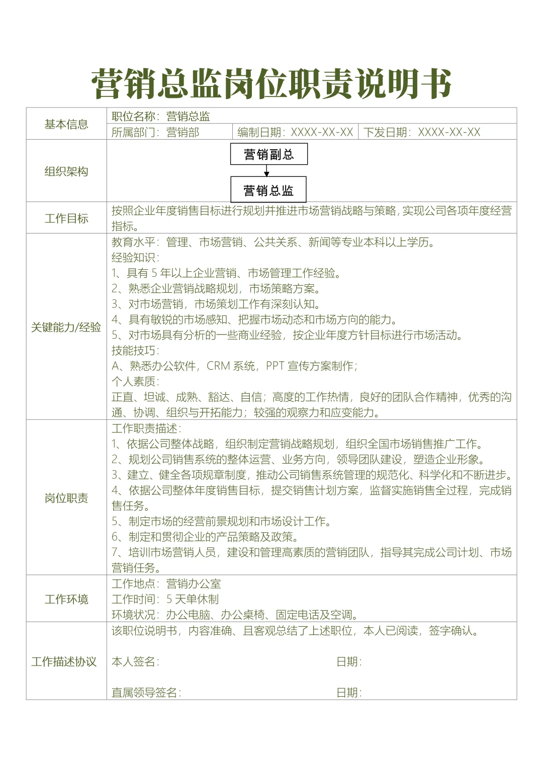 公司组织结构及各岗位职责
