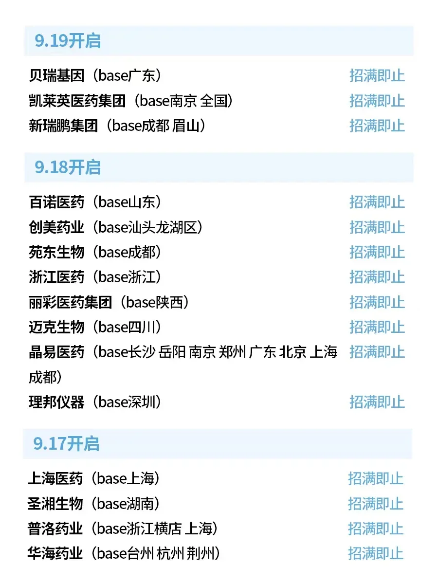 9月医疗秋招开了好多！！