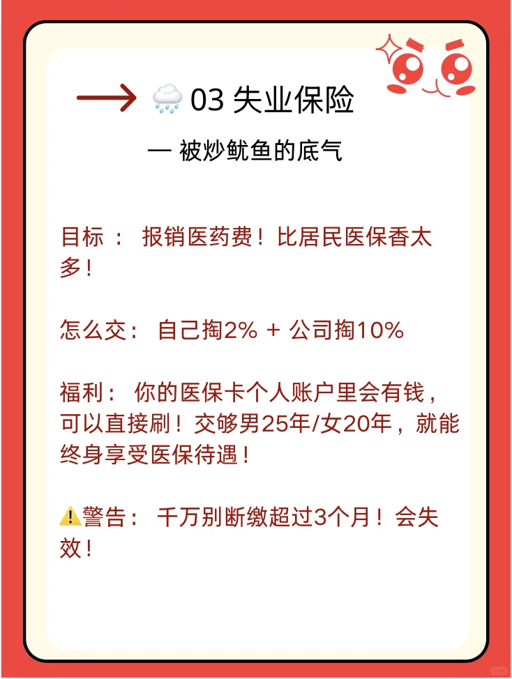 大学生早知道NO.2——五险一金