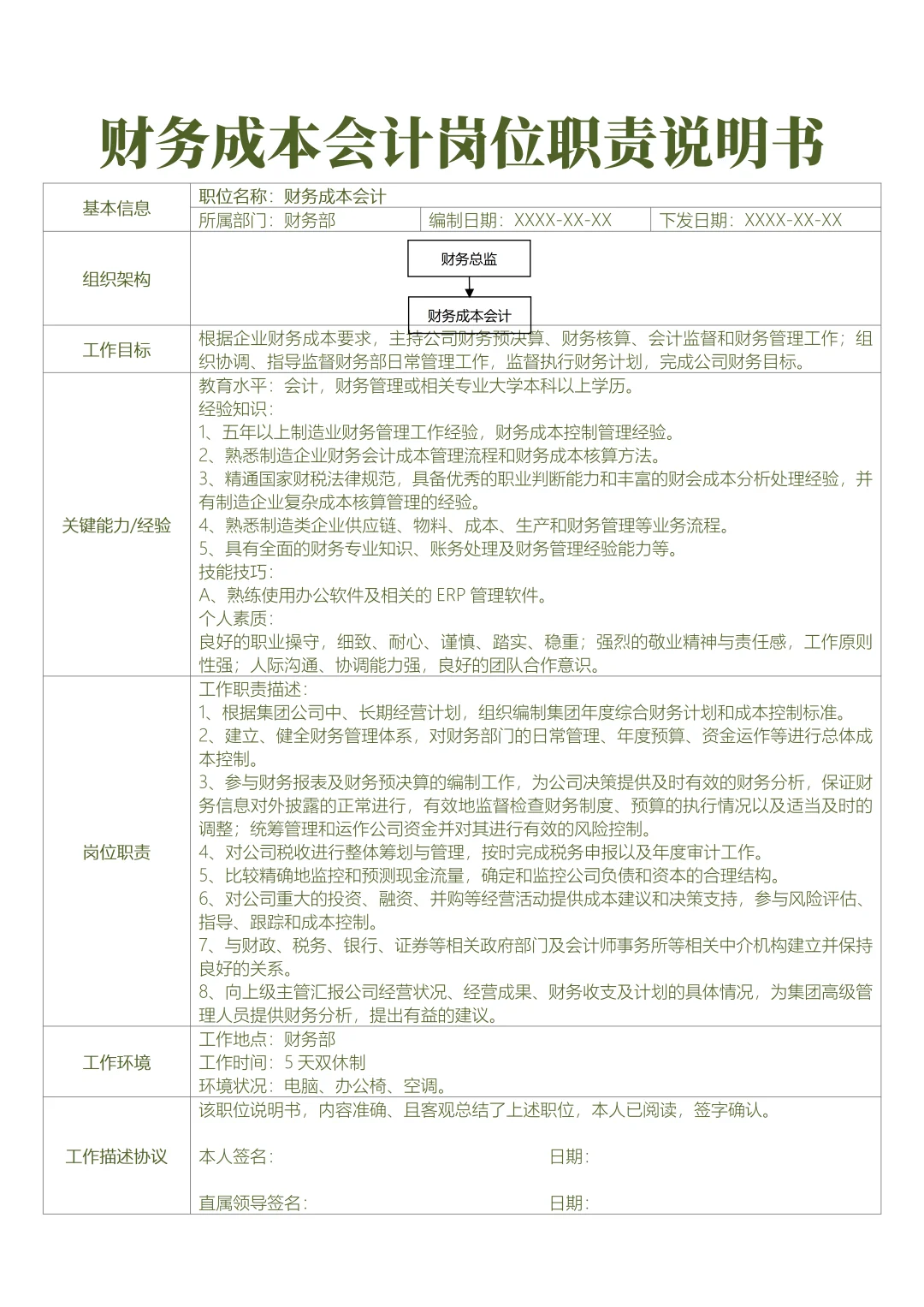 公司组织结构及各岗位职责