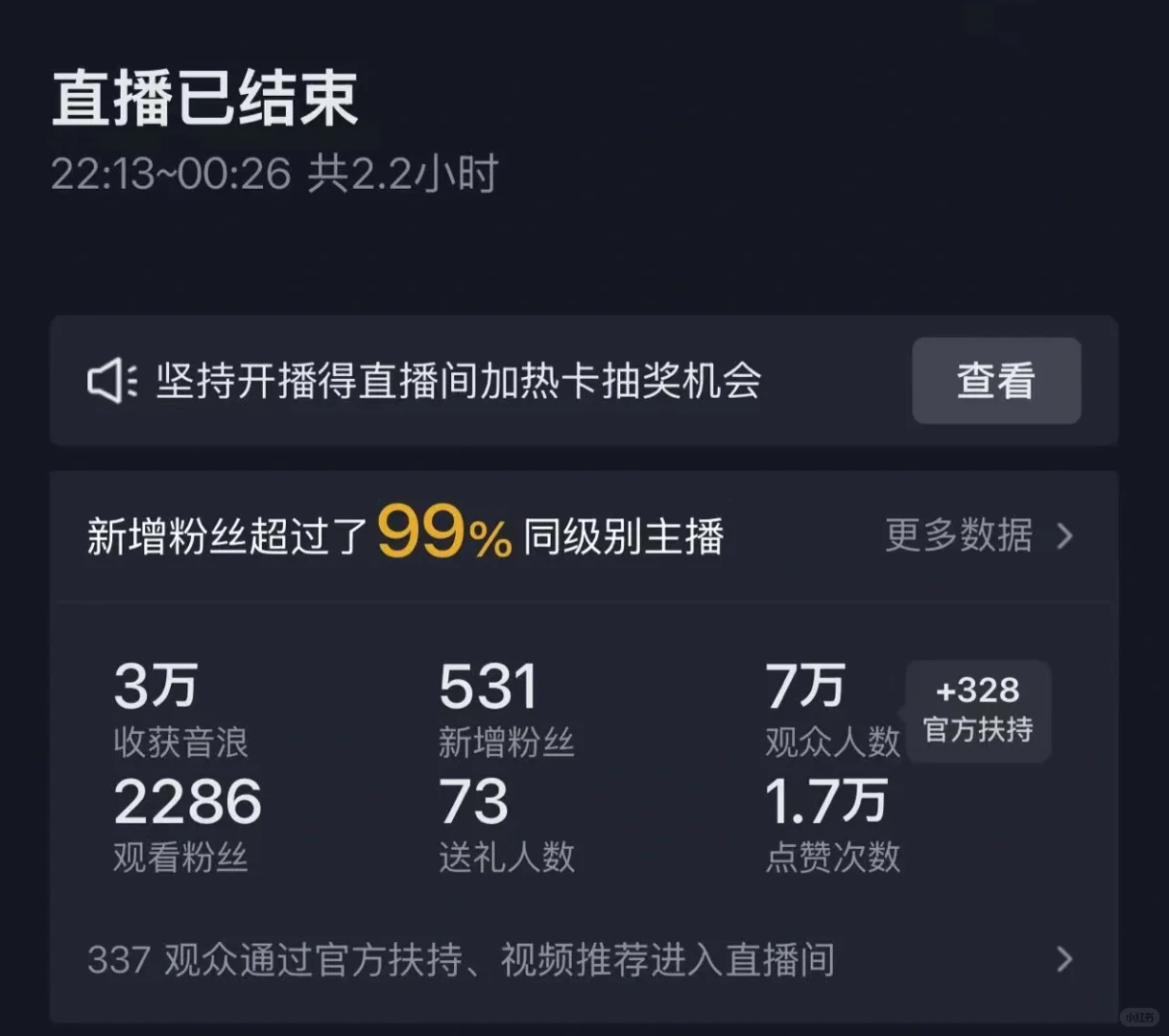 入职当主播一个月啦！